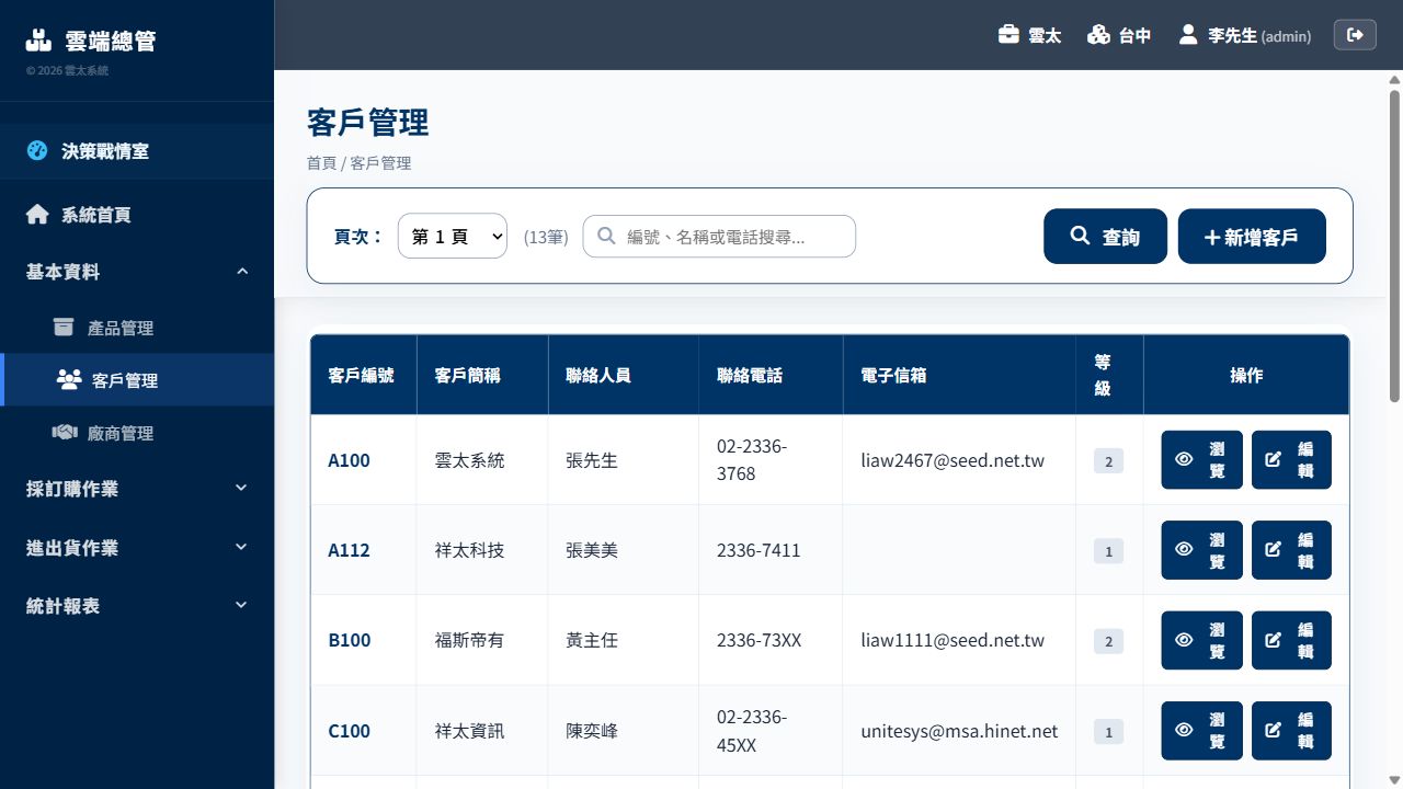 客戶清單畫面
