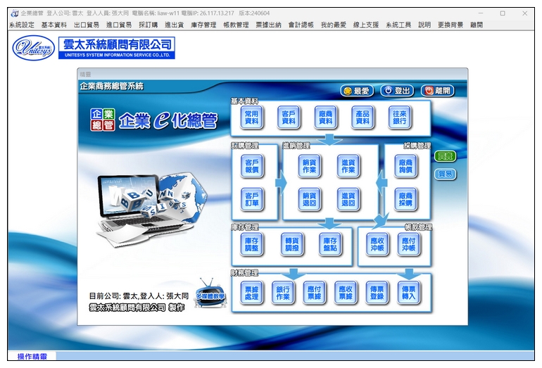 企業E化總管 系統介面