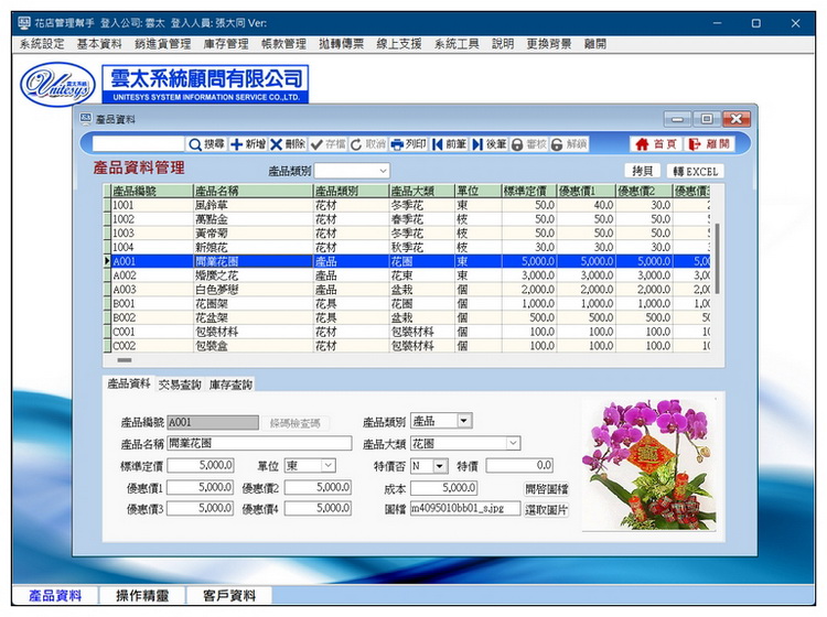 產品資料管理畫面