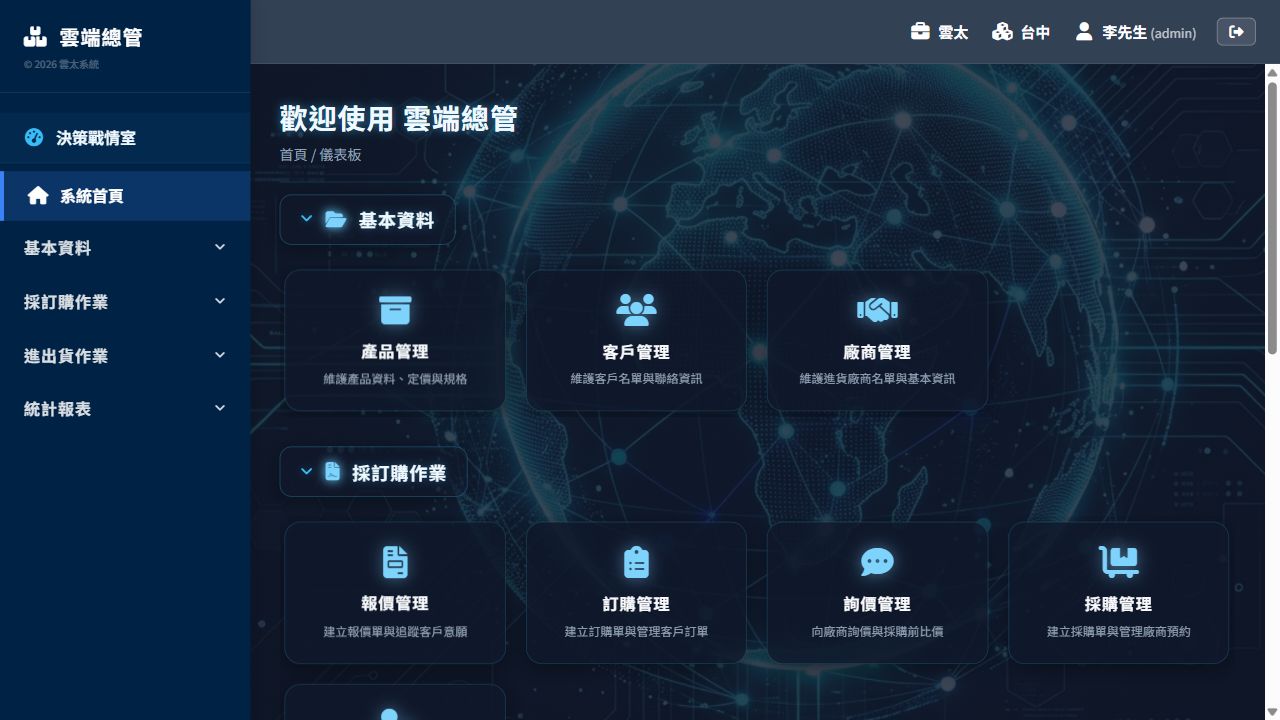 WebERP 首頁畫面