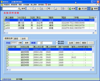 出勤資料登錄畫面
