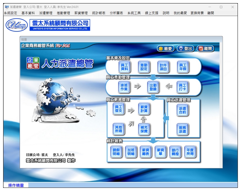 人力派遣總管 系統介面