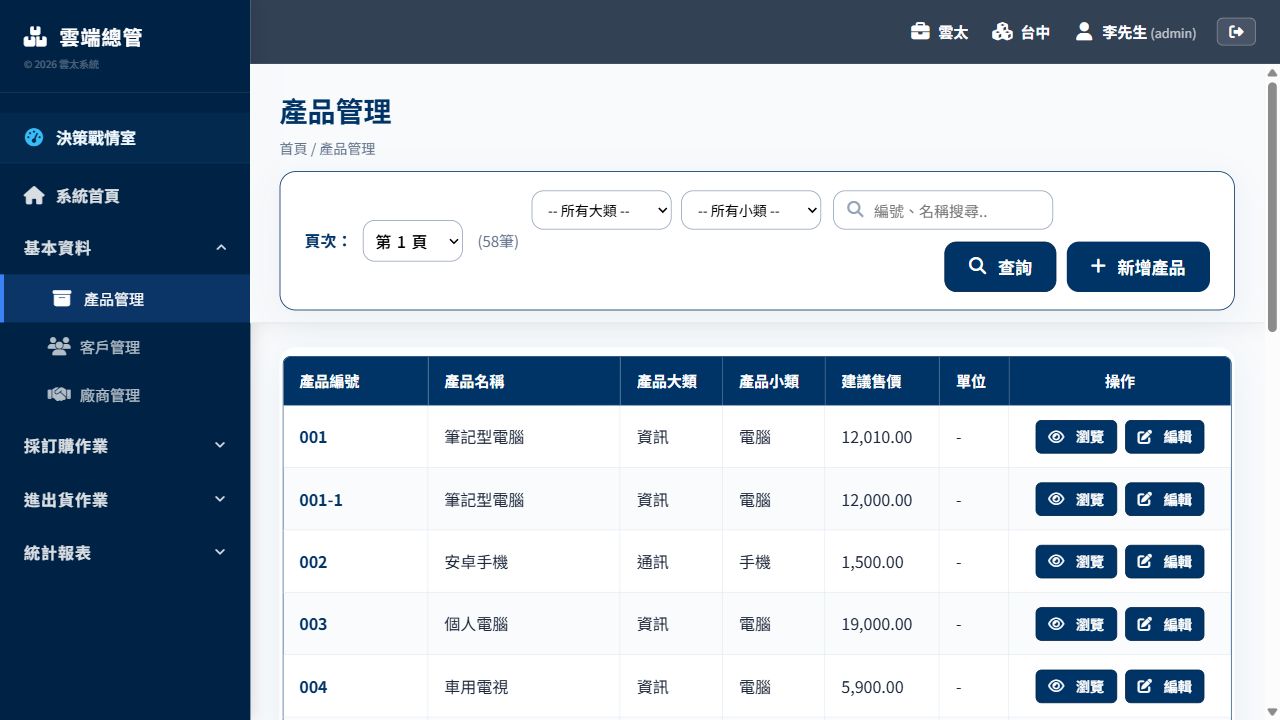 商品清單畫面