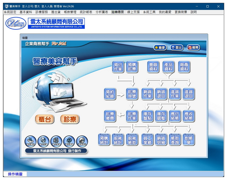 雲太系統-醫療美容幫手(醫美掛號診療，收費管理，醫材進出貨管理)